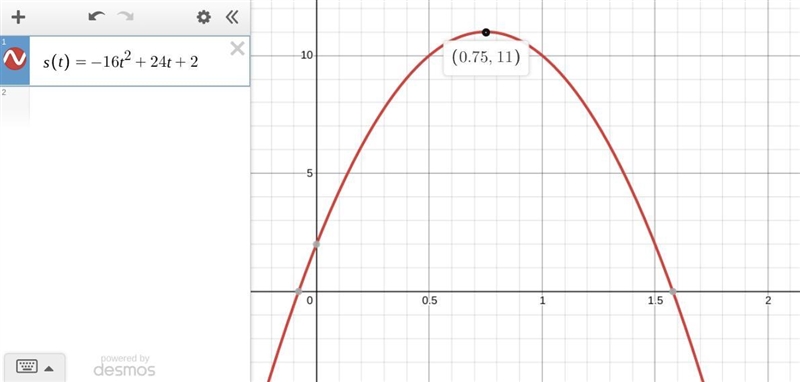 A ball is thrown directly upward from height of 2 ft with an initial velocity of 24 ft-example-1