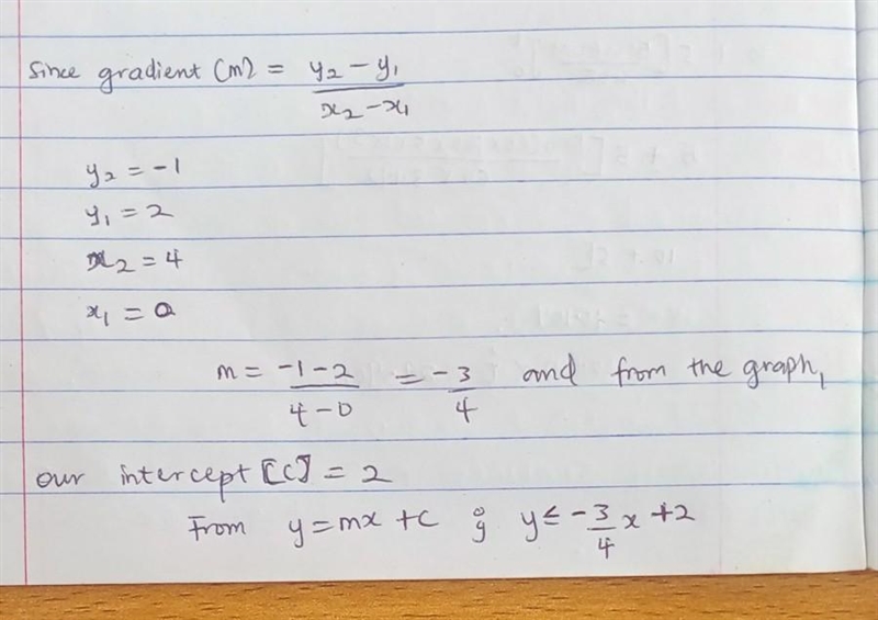 Write an inequality to represent the graph-example-1