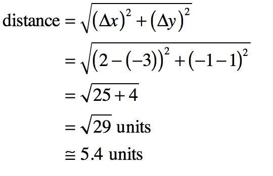 21. What is the distance, in units, between the points (-3, 1) and (2, -1)?-example-1