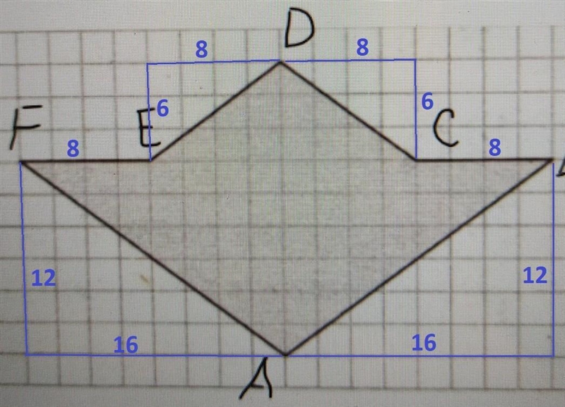 If the side of every square is 2 centimeters, how many centimeters is the circumfence-example-1