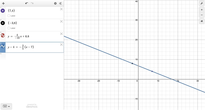 Write two equations that goes through the point 7, 4 and -3,8​-example-1