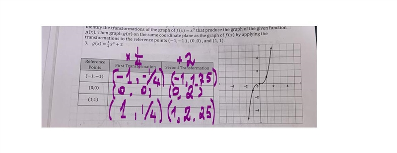 Identify the transformations of the graph of f(x) = x3 that produce the graph of the-example-1