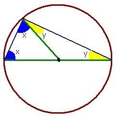 What is the measure of ZDEG on circle O?​-example-5