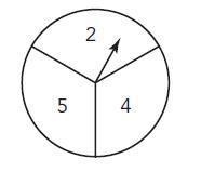 Rico spins the spinner twice and determines the sums of the spins. Fill in the sample-example-1