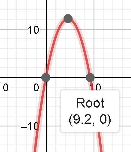 Need help on this I don’t understand.-example-1