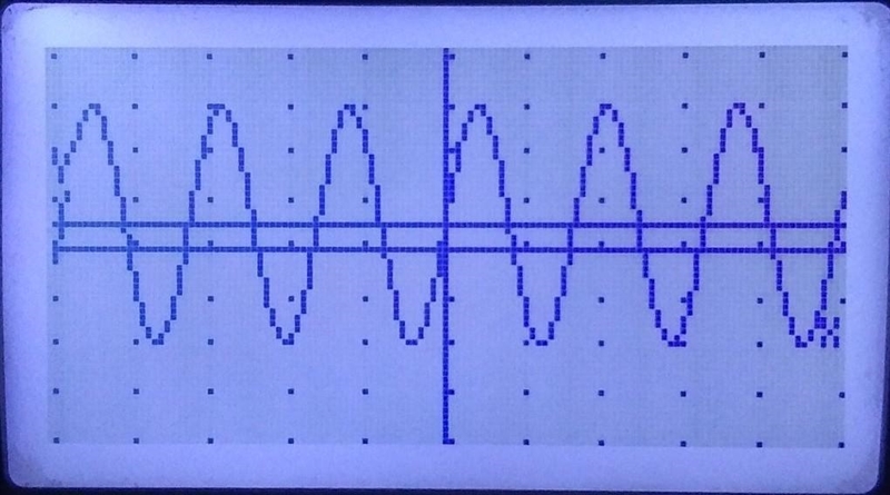 1.02 sinusoidal graph WHAT IS THE AMPLITUDE OF THE SINUSOIDAL FUNCTION? Enter your-example-1