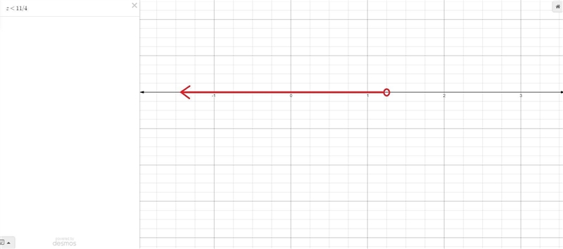 Graph the inequality on a number line z<1 1/4-example-1