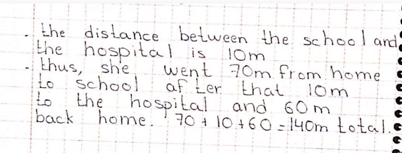 Alazari rode her bike to school then the hospital and back home. If she lives 70 meters-example-1