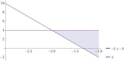 -6x-8<4 plz help me this is sixty percent of my grade-example-1