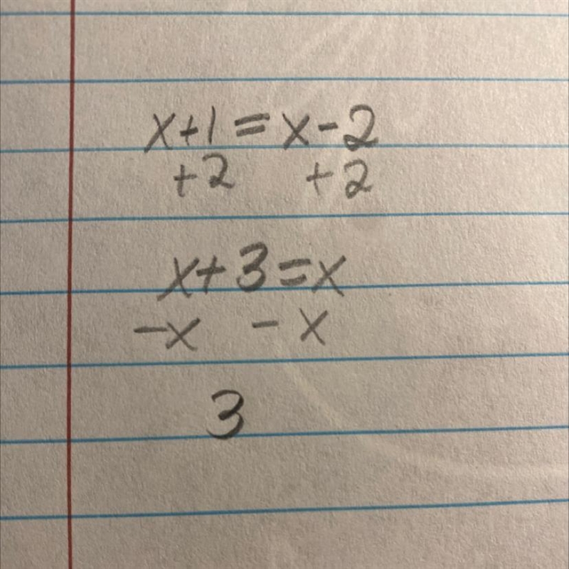 Use the model to solve for x. no solution A) no solution B) x = 3 C) x = - 3 D) x-example-1