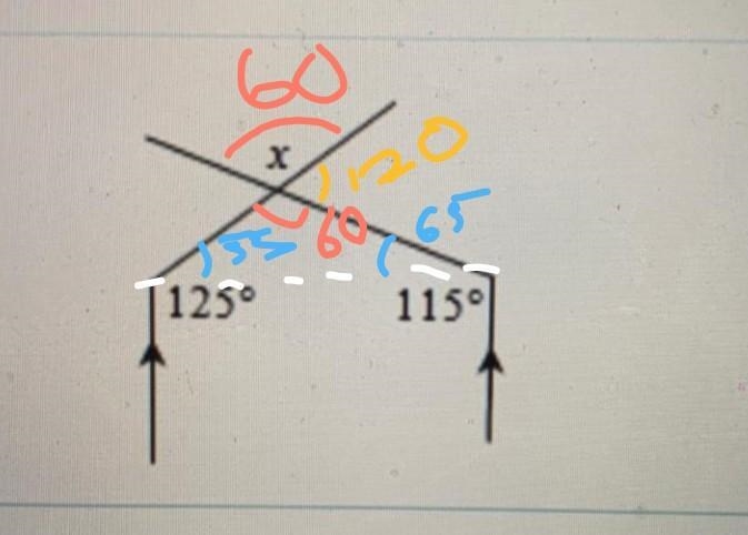 (SAT Prep) Find the value of x. X 125° 115°-example-1