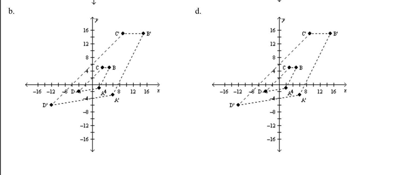 Graph quadrilateral abcd whose vertex matrix is shown below. Then graph the dilation-example-2