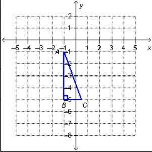 The triangle on the grid will be translated two units left. which shows the triangle-example-1