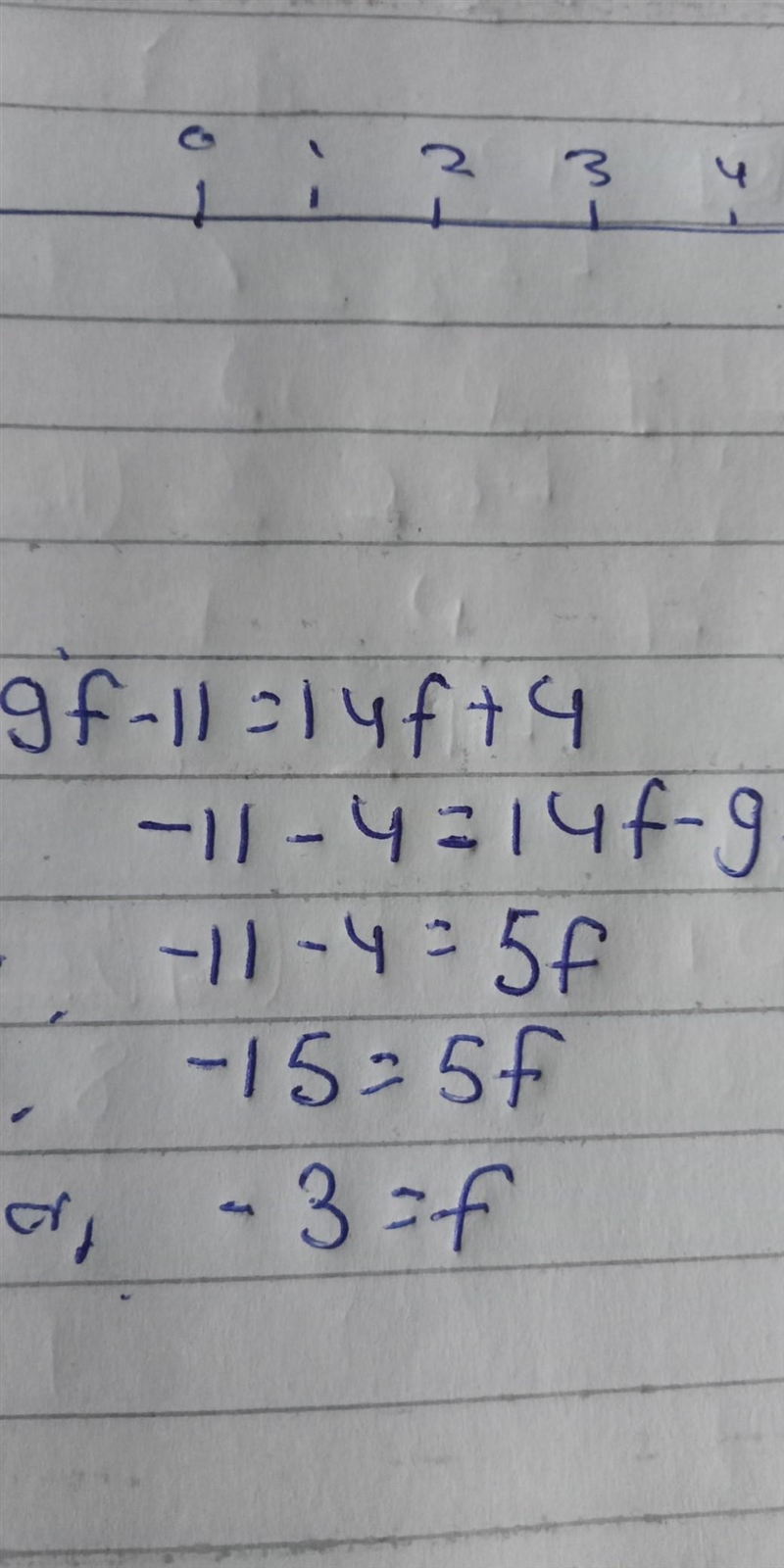 9f-11=14f+4 what is the value of f in the equation-example-1