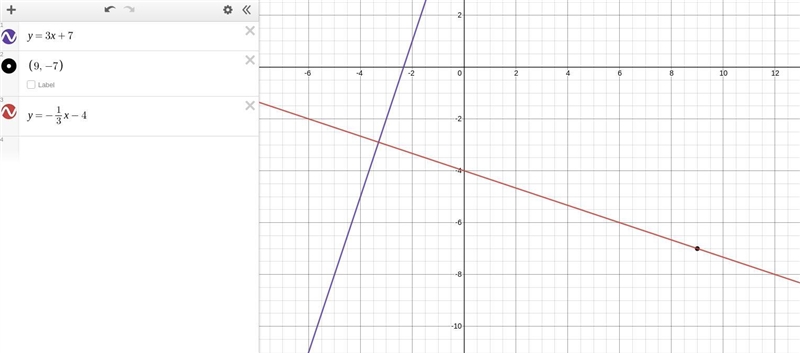 Find the equation of a line perpendicular to y= 3x + 7 that passes through the point-example-1