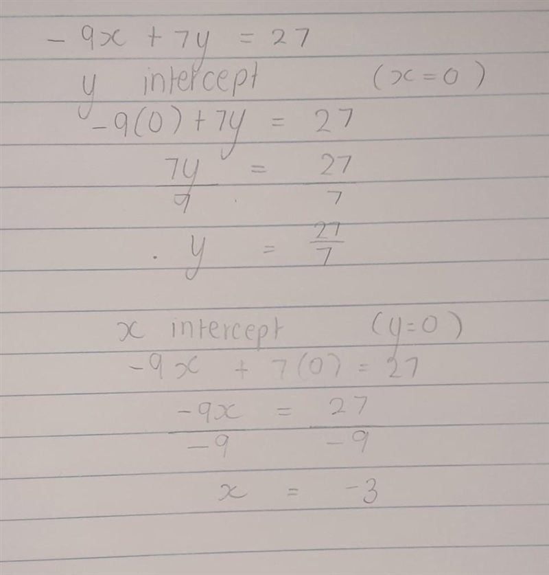 find the x- and y-intercept of the graph of -9x+7y=27 . State tour based as a whole-example-1