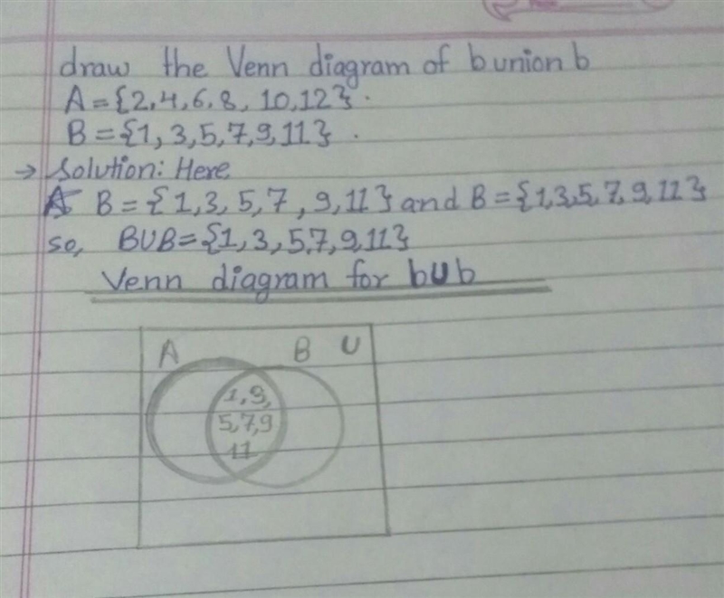 Draw the Venn diagram of b union b A=(2 4 6 8 10 12) B=(1 3 5 7 9 11)​-example-1