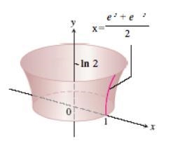 Find the area of the surface generated by revolving the curve xequals=StartFraction-example-1