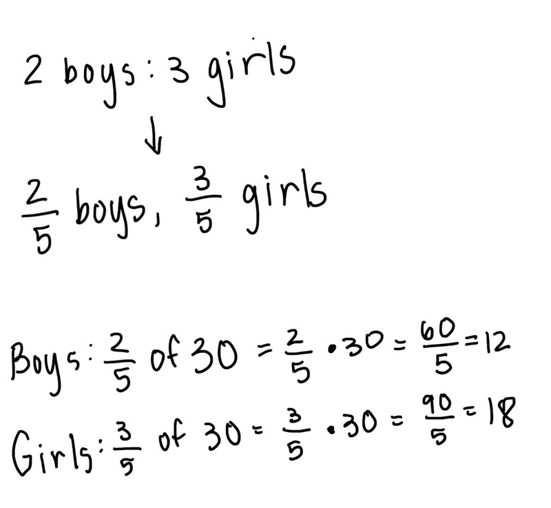 Mrs . Johnson has a total of 30 students in her class , The ratio of boys to girls-example-1