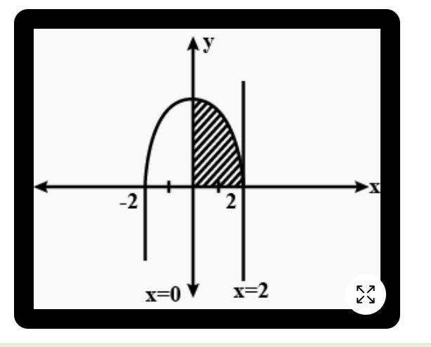 Find the area bounded by the curve y= 4-× and the x- axis​-example-1