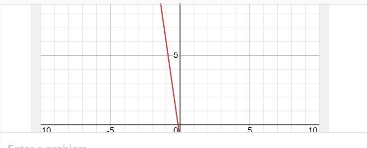 The following represents slopes of two lines. Which answer choice describes the two-example-2