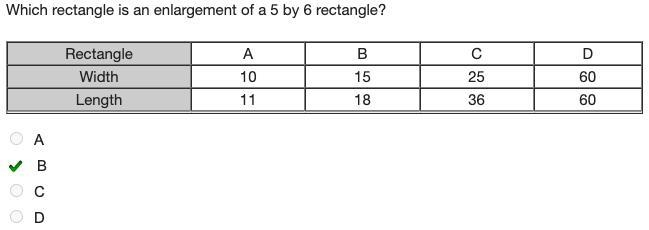 Which rectangle is an enlargement of a 5 by 6 rectangle? Rectangle A B C D Width 10 15 25 60 Length-example-1