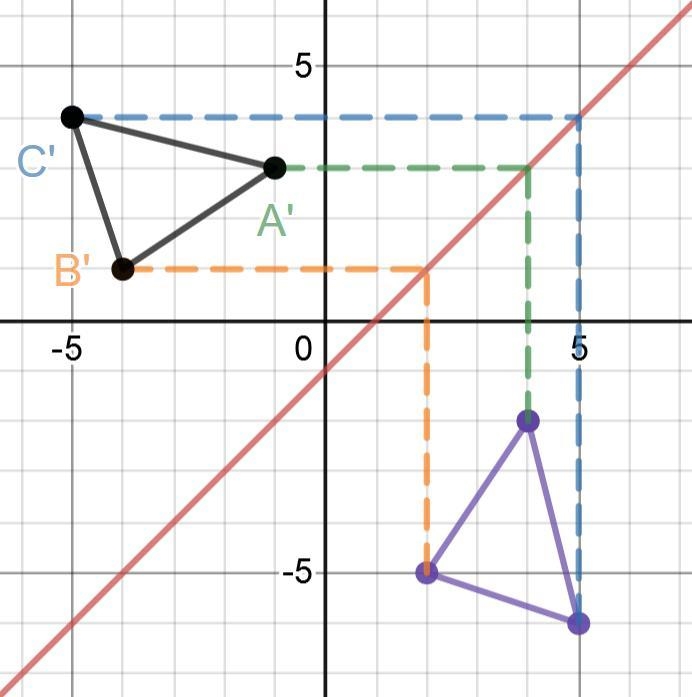 I need help answering b-example-1