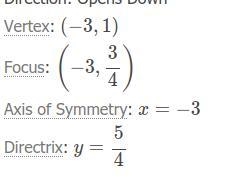 How do you solve: f(x) = x^2 - 6x + 8 I need to understand how to solve this so please-example-1