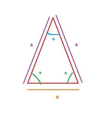 What must be true of the side lengths in order to build a triangle with only two angles-example-1