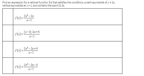 Find an expression for a rational function f(x) that satisfies the conditions: a slant-example-1