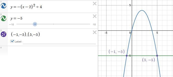 Solve diving linear quadratic system graphically. If necessary round to the nearest-example-1