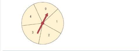 What is P(2, then 2) when spinning the spinner shown at the right twice? ​-example-1