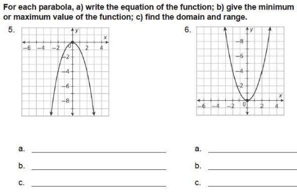 For each parabola, a) Write the equation of the function; b) Give the minimum or maximum-example-1