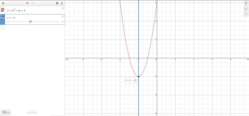 Graph each of the following. Label the axis of symmetry and the vertex. y=2x^2-4x-example-2