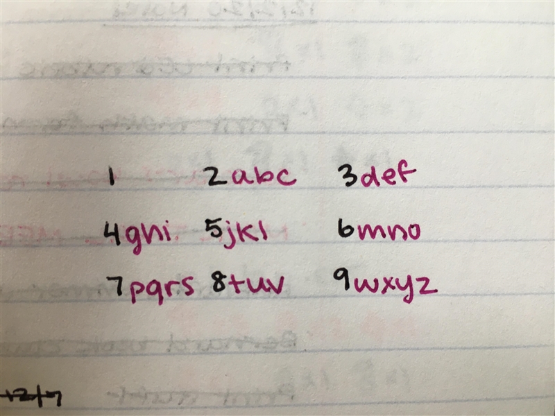 List three different possible three letter combination the phone could show on the-example-1