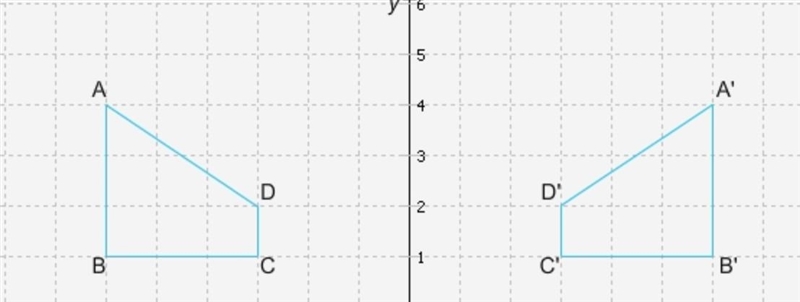 Quadrilateral ABCD is dilated by a scale factor of 3/2 to create quadrilateral A'B-example-1