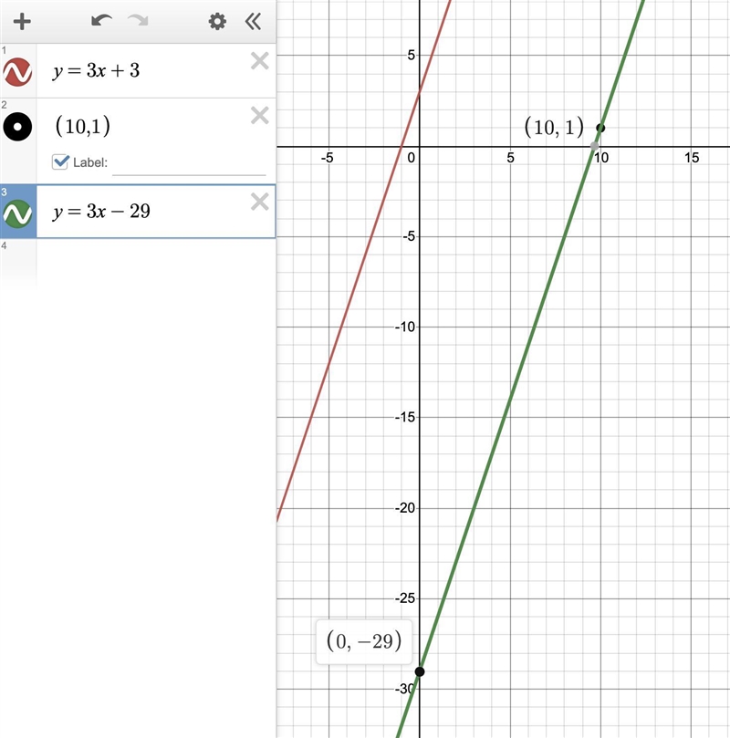 Find the equation of the line that is parallel to the line y = 3x + 3 and passes through-example-1