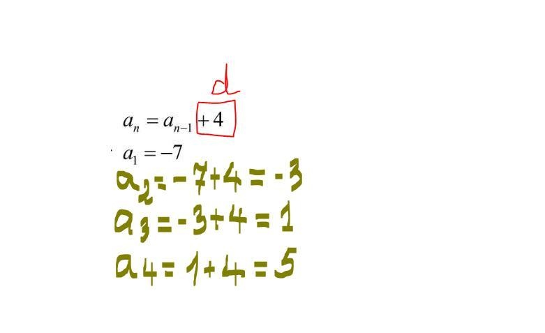 How do I solve this finding the first four of the sequence?-example-1