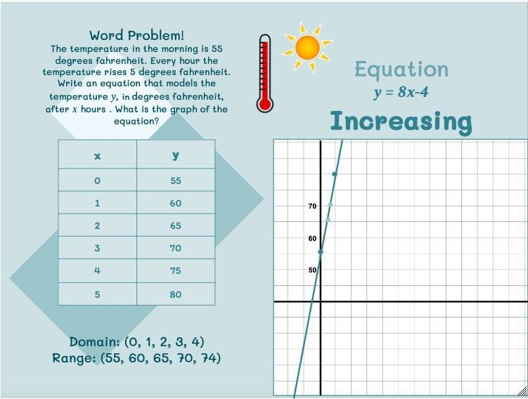 Function project! Can someone do this for me?-example-1