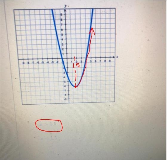 Name the interval on which the function graphed below is increasing. 1. X>1.5 2. X-example-1