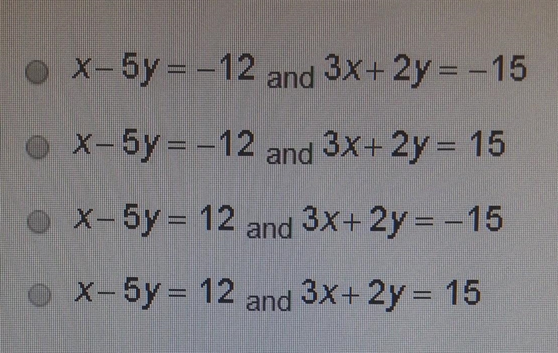 The solution to a system of linear equations (-3,-3) which system of linear equations-example-1