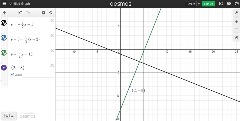 What is the equation of a line perpendicularto y=-2/5x-1 that passes through(2,-8)​-example-1