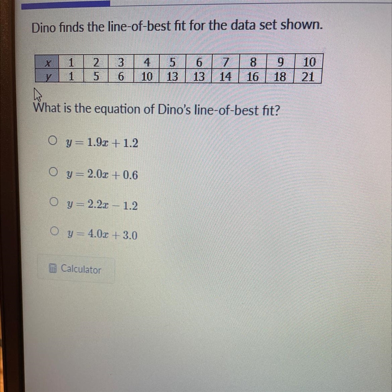 Dino finds the line-of-best fit for the data set shown. What is the equation of Dino-example-1