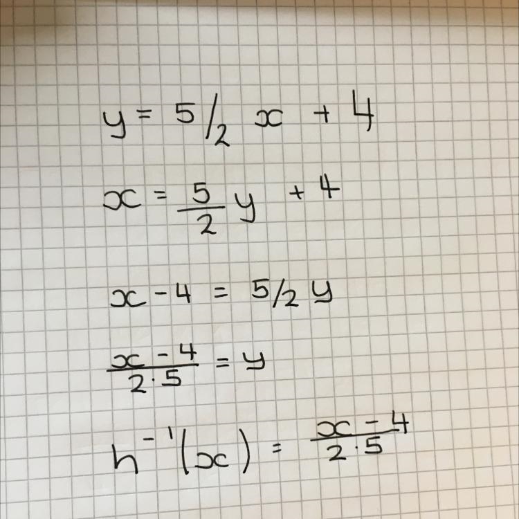 What is the inverse of function h(x)=5/2x+4? h-1(x)=-example-1