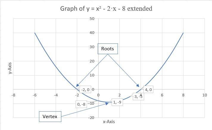 Need to know the answer-example-2