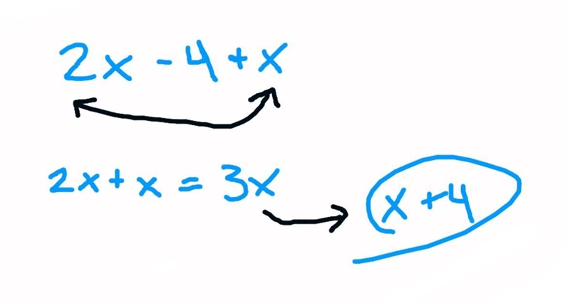 2x – 4 + x Is the expression simplified? Simplified Not Simplified-example-1