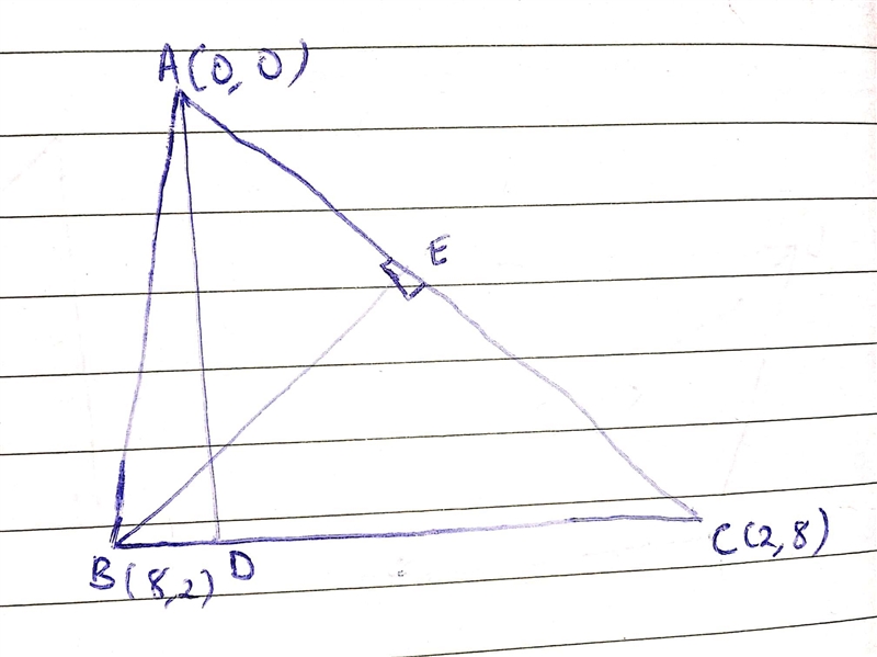 Find the coordinates of the orthocenter of a triangle with the vertices (0,0), (8,2), (2,8) at-example-1