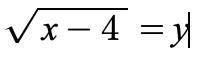 What is the inverse function of y = x^2+ 4? Show all of your work for full credit-example-1