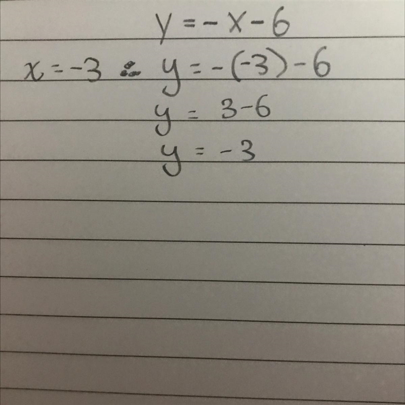 Y=-x-6 input (x) = -3 find (y) output-example-1