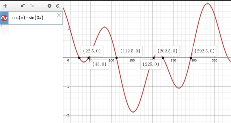 I need to solve for the angle, but I just don't know how to do it! The equation is-example-1